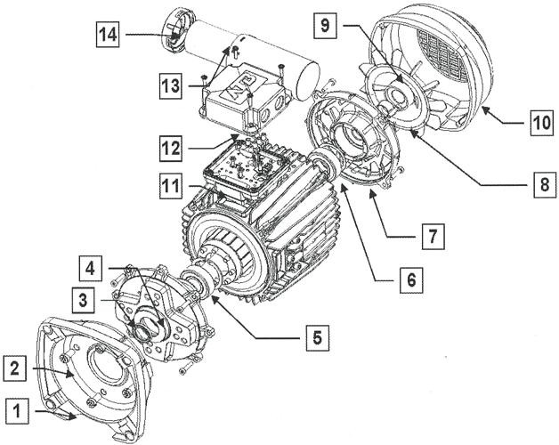 Pièces détachées pour Moteur de pompe Sta-Rite ATB (ancien modèle)