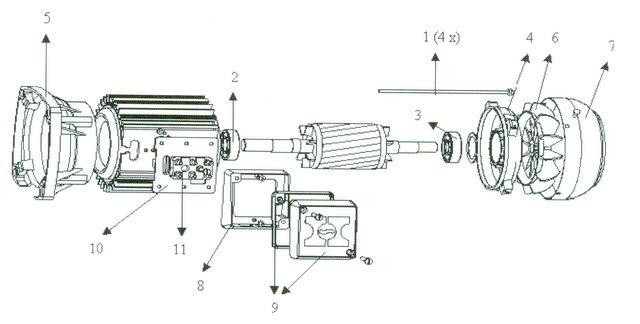 Pièces détachées pour Moteur de pompe Sta-Rite Hanning
