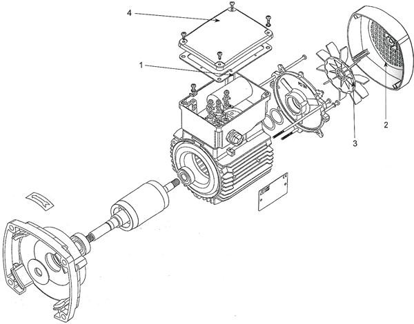 Pièces détachées pour Moteur de pompes PENTAIR