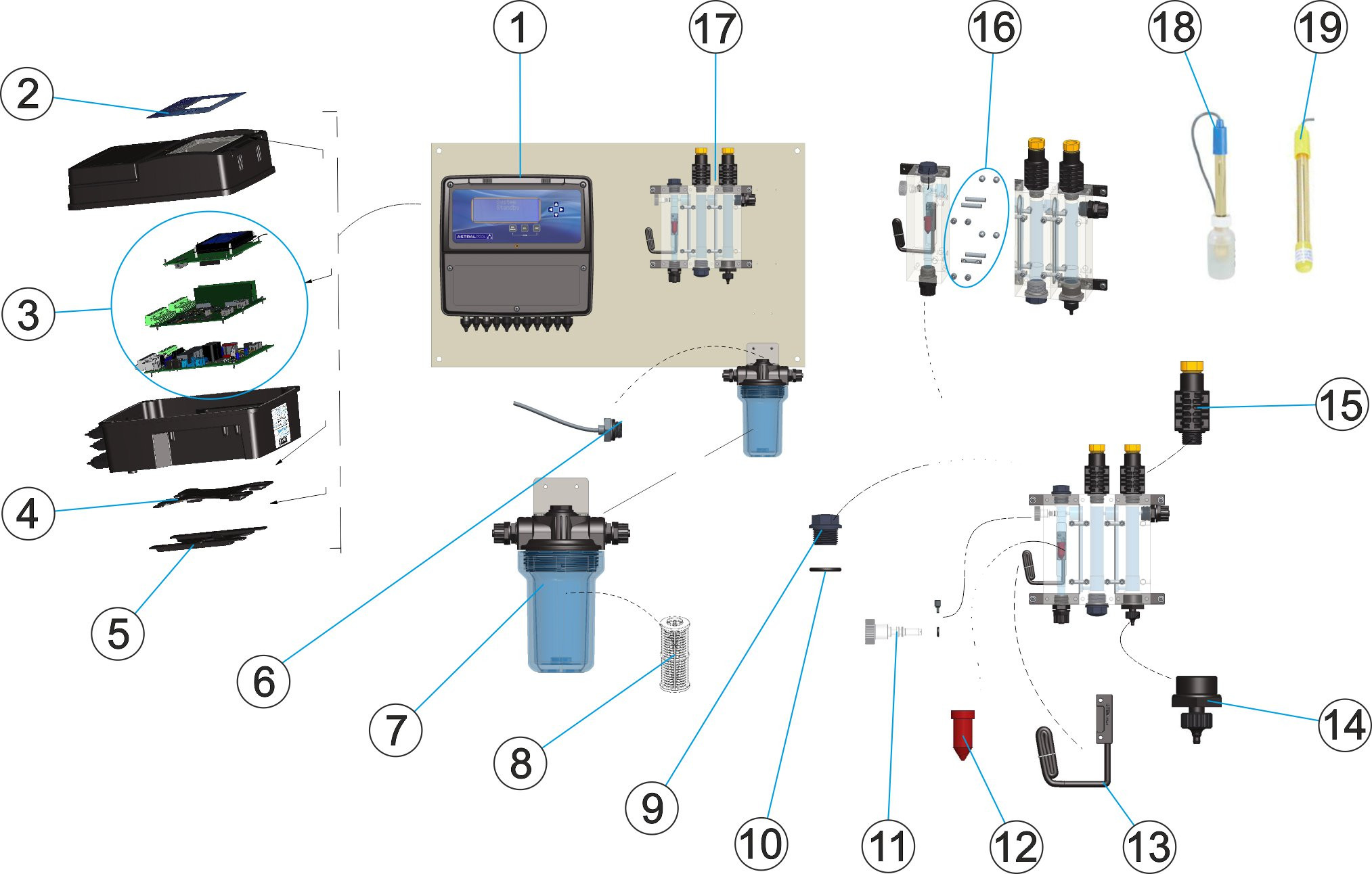 Pièces détachées pour Panneau de régulation CONTROLLEUR 1 plus pH-Rx
