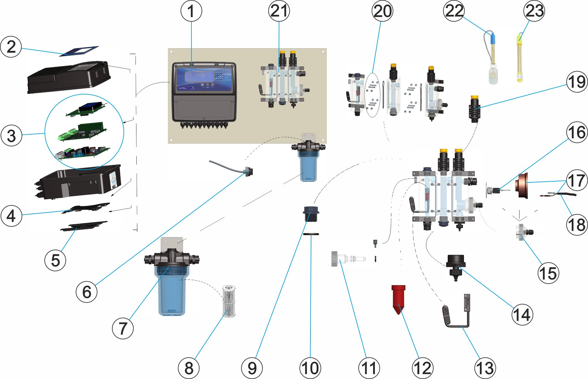 Pièces détachées pour Panneau de régulation CONTROLLEUR 4 plus pH-Rx-Chlore