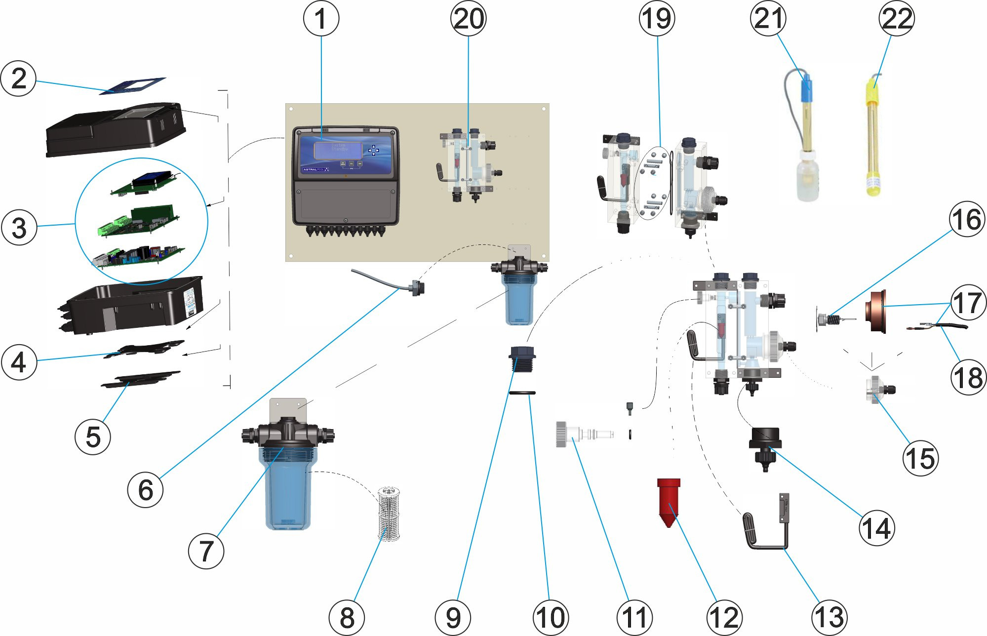 Pièces détachées pour Panneau de régulation CONTROLLEUR pH-CL