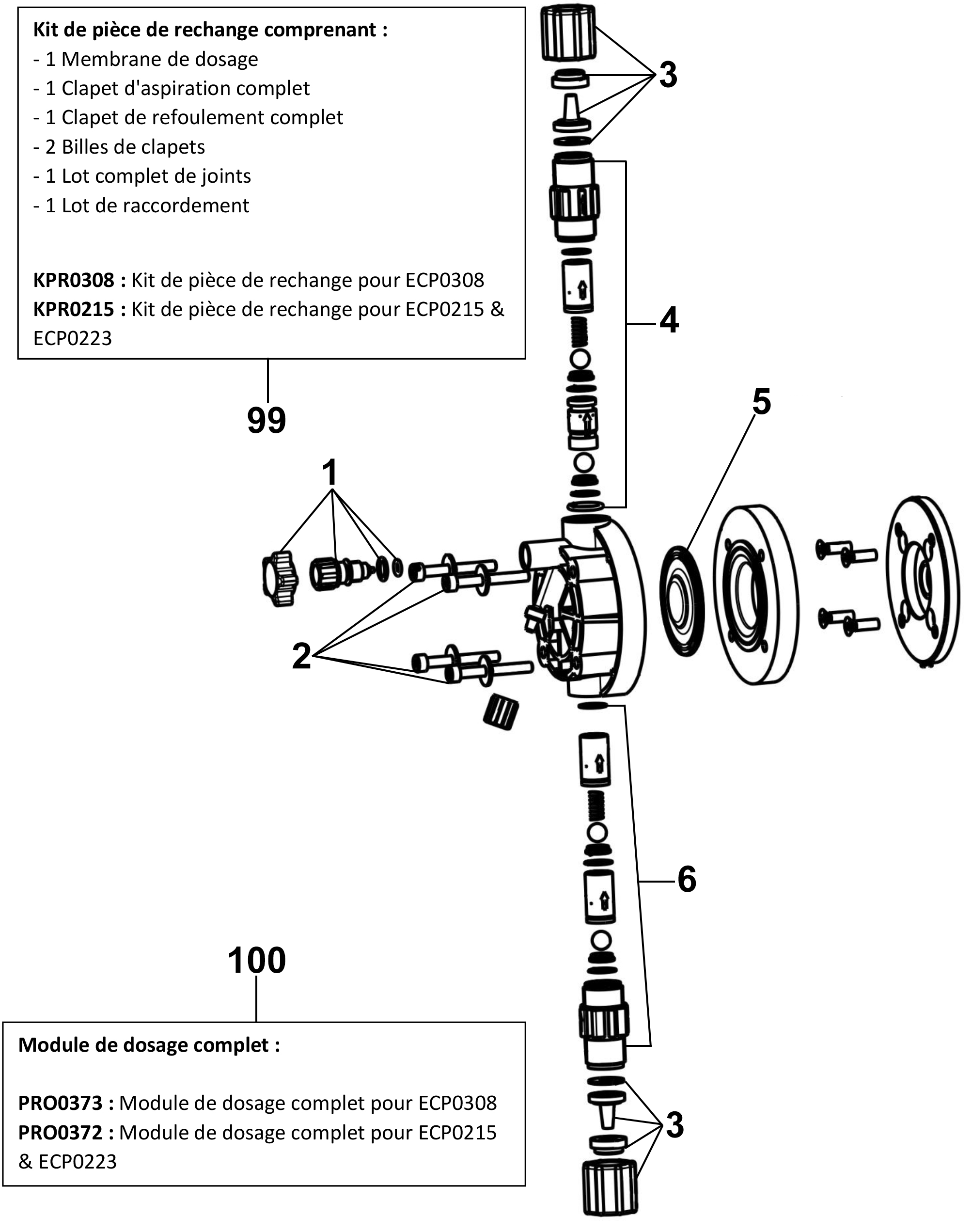 Pièces détachées pour Pompe doseuse ECP0308, ECP0215, ECP0223