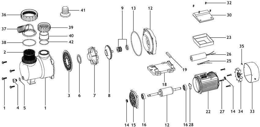 Pièces détachées pour Pompe NIPER1. NIPER2