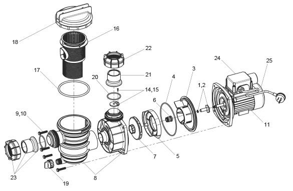 Pièces détachées pour Pompe ONGA BR400E