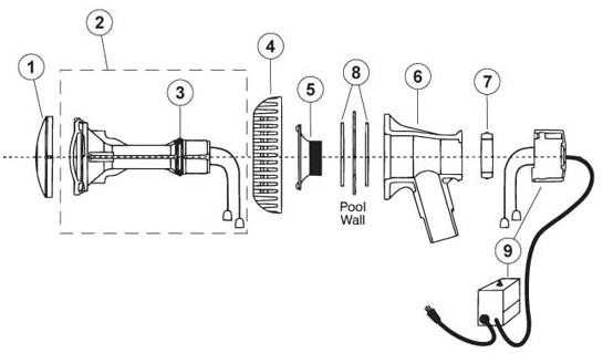 Pièces détachées pour Projecteur Aqualuminator