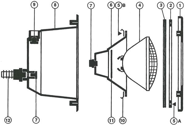 Pièces détachées pour Projecteur COFIES 300W