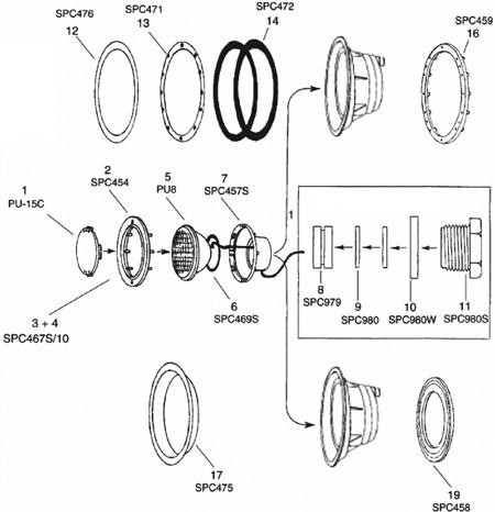 Pièces détachées pour Projecteur