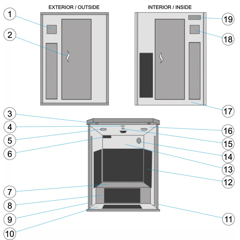 Pièces détachées pour Sauna CP2