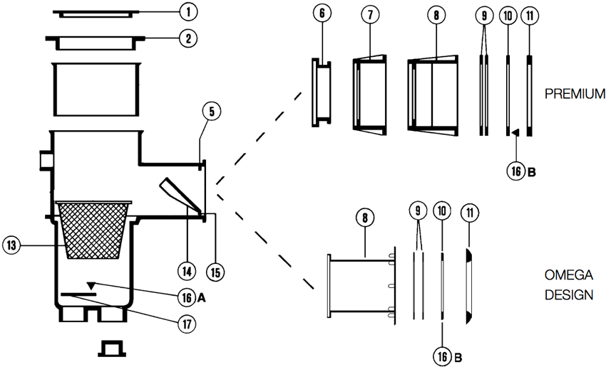 Pièces détachées pour Skimmer COFIES
