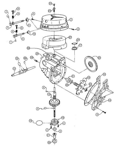 Pièces détachées pour (Tête) robot Nettoyeur POOL SWEEP - LETRO SWEEP I et II