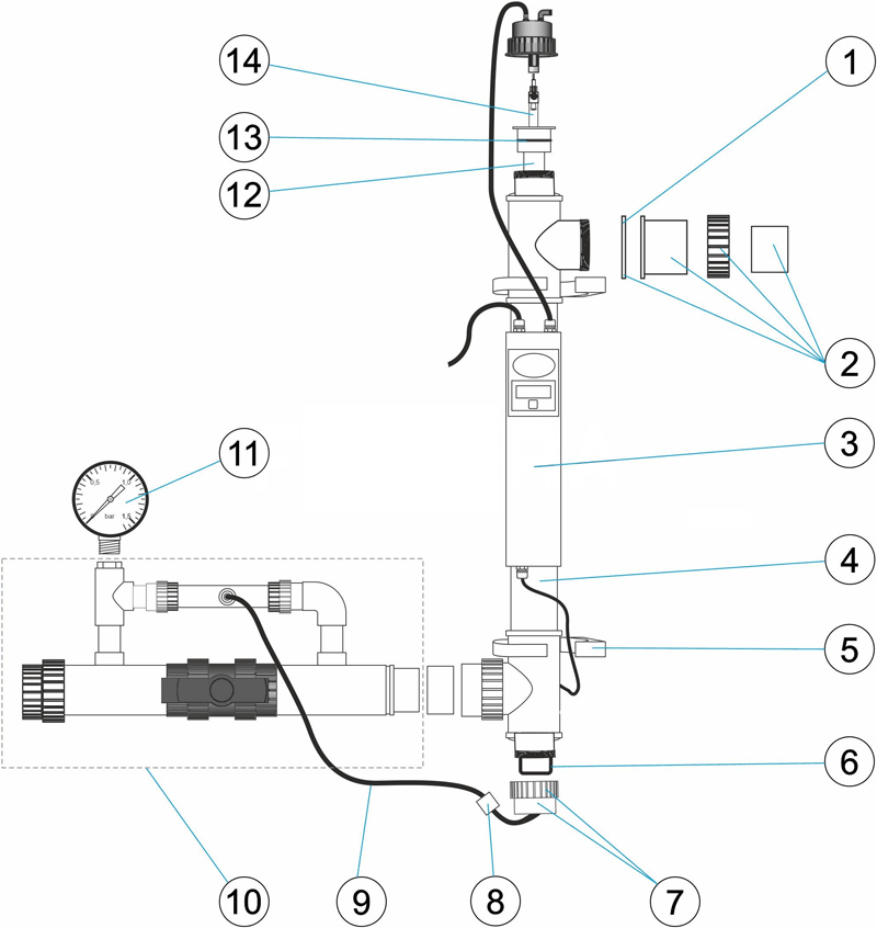 Pièces détachées pour Appareil à UV AOP COMPACT OZONE & UV-C