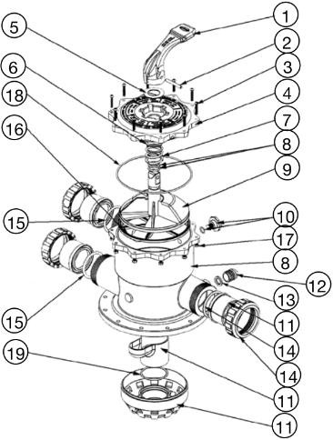 Pièces détachées pour Vanne 6 voies 2' - Ø63mm