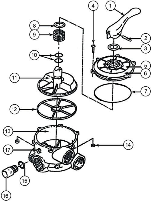 Pièces détachées pour Vanne SIDE 1 1/2"