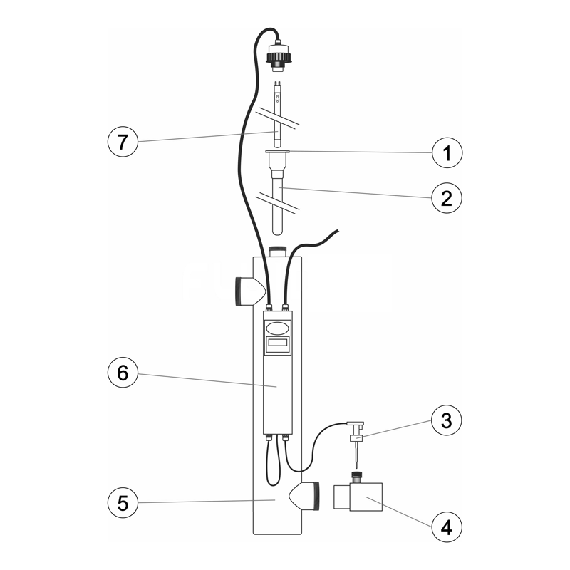 Pièces détachées pour Appareil à UV INOX UV-C