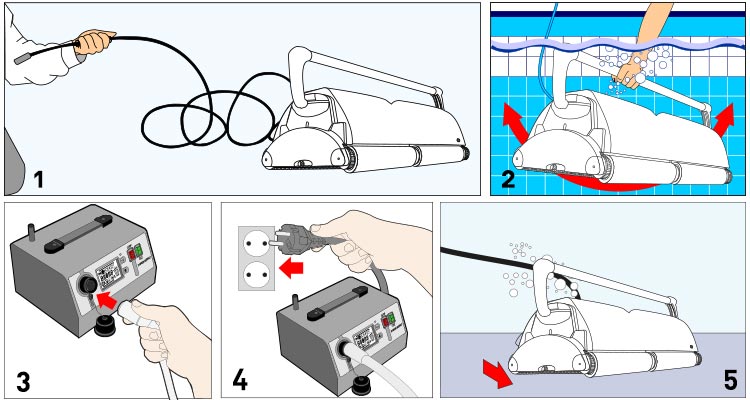 utilisation robot piscine ultra max gyro