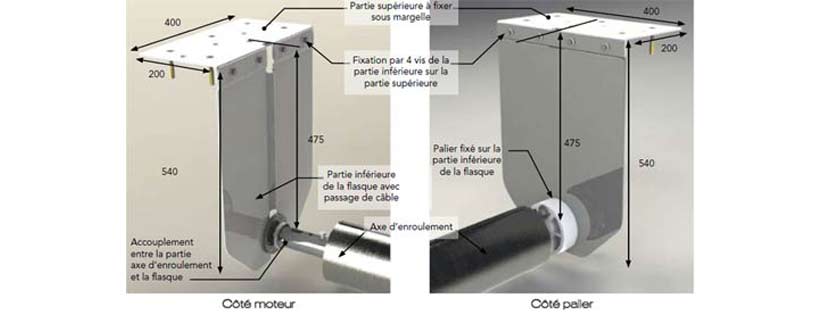 Montage du volet immergé ROUSSILLON moteur dans axe