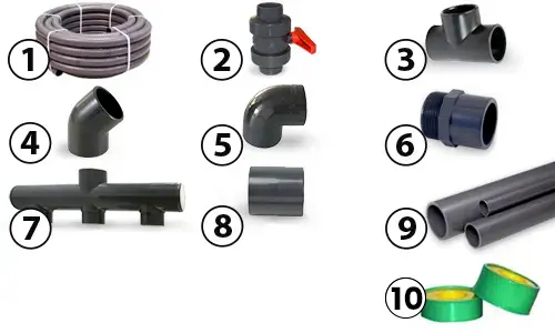 Piscine coque polyester : kit plomberie PVC Piscine coque polyester : kit plomberie PVC