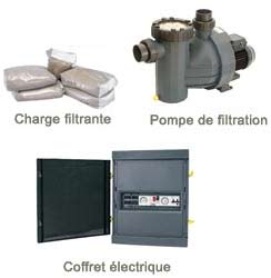 Plomberie du kit piscine Plomberie du kit piscine