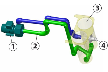 Schéma de principe du bloc de filtration Filtrinov MX18 MX25