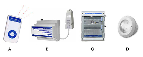 Raccordement telecommande Raccordement telecommande