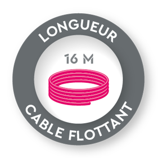 Cable robot électrique BWT D100 Cable robot électrique BWT D100