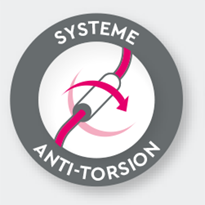 Cable anti torsion robot électrique BWT D200 Cable anti torsion robot électrique BWT D200