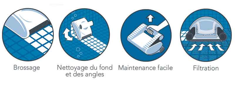 Description robot piscine Splash Description robot piscine Splash