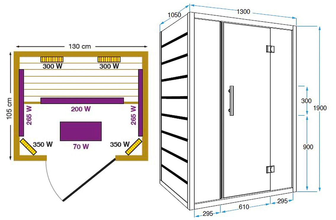 Sauna infrarouge Pandora dimensions Sauna infrarouge Pandora dimensions