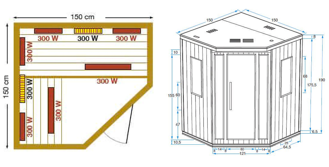 Sauna infrarouge Salomé dimensions