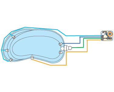 Filtration piscine Lipsi Filtration piscine Lipsi