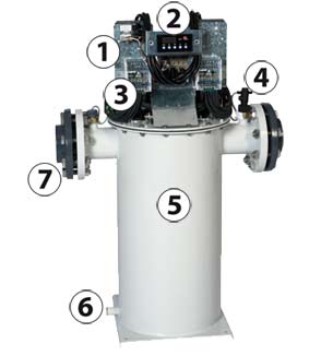 Schéma du réchauffeur électrique industriel grosse puissance PSA ZODIAC Schéma du réchauffeur électrique industriel grosse puissance PSA ZODIAC