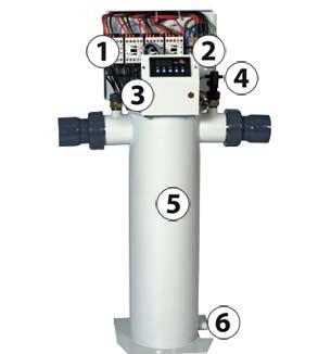 Schéma du réchauffeur électrique industriel moyenne puissance PSA ZODIAC Schéma du réchauffeur électrique industriel moyenne puissance PSA ZODIAC