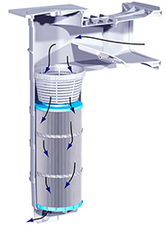 Fonctionnement Skimfiltre Weltico Design A300 Fonctionnement Skimfiltre Weltico Design A300
