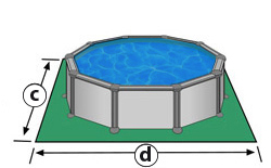 Surface utile au sol piscine hors sol ronde Skyathos