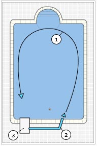 Soliflow refoulement 1 Soliflow refoulement 1