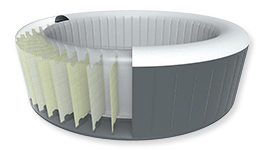 Spa gonflable Bestway structure Spa gonflable Bestway structure