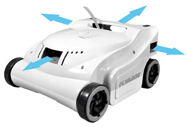 Système quadri jets robot Kwadoo Système quadri jets robot Kwadoo