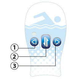 Télécommande aquabot Télécommande aquabot
