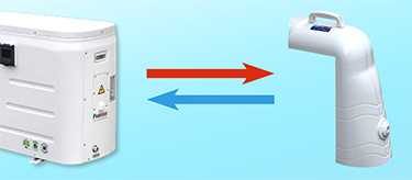U connect système auto amorçage U connect système auto amorçage