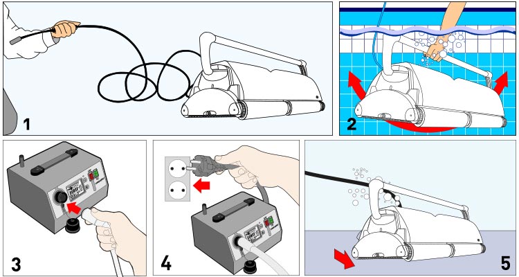 Utilisation robot piscine ultra max gyro Utilisation robot piscine ultra max gyro