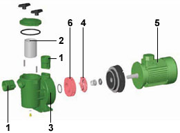 Vue eclatee aral sp 3000 Vue eclatee aral sp 3000