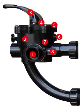 Zoom vanne side water filtre Zoom vanne side water filtre