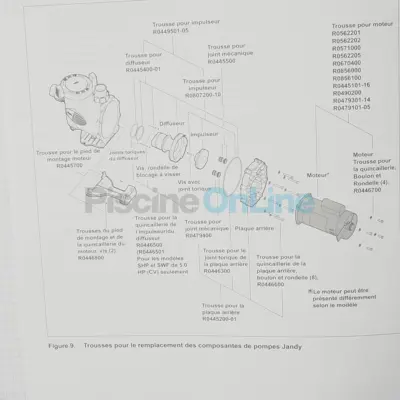 Garniture mécanique + documentation pour pompe FloPro VS (R0479400)