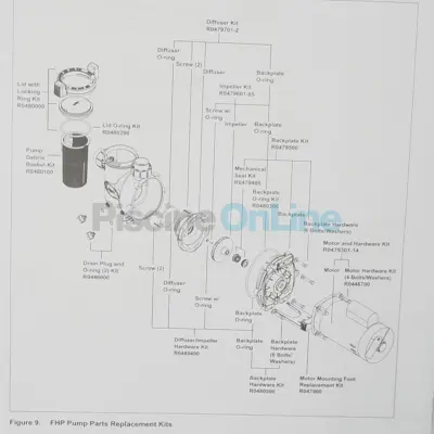 Garniture mécanique + documentation pour pompe FloPro VS (R0479400)