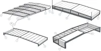 Pièces détachées pour Abris Abridays T78