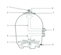 Pièces détachées pour Filtres Hydroswim RTM Side