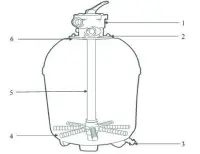 Pièces détachées pour Filtres HYDROSWIM RTM Top