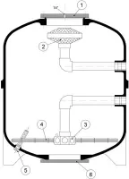 Pièces détachées pour Filtre CALPLAS Standard FA (jusqu'à Ø960 - 5 à 7 kg-cm2)