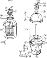 Pièces détachées pour Filtre Hayward Top GM140B - S160T